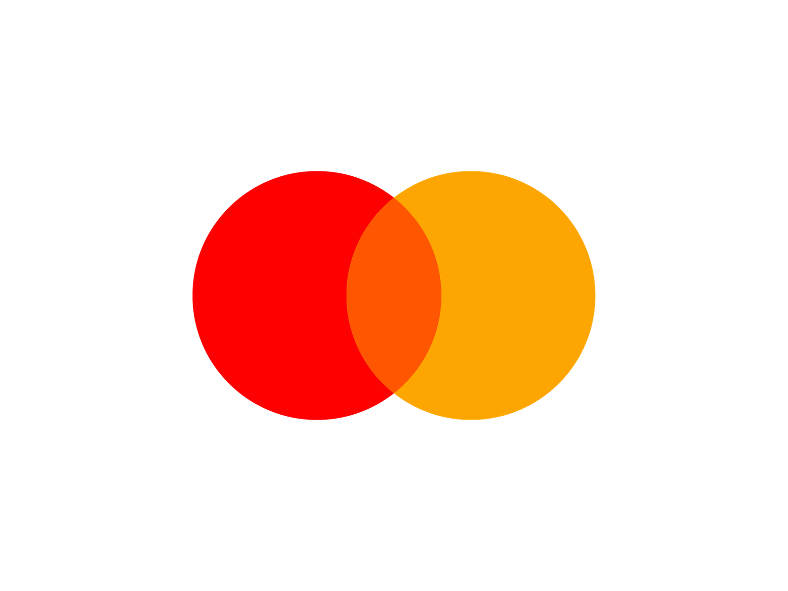 Mastercard 万事达